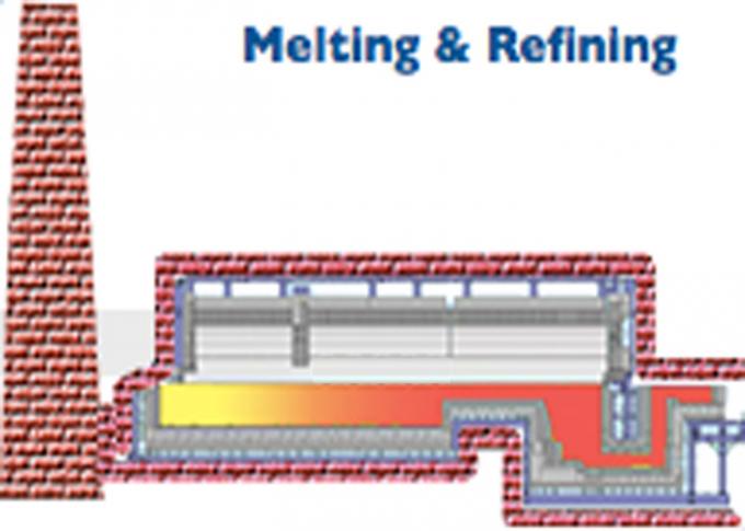 Producción de cristal de cristal de Melter de la combustión del gas del diseño del horno 0