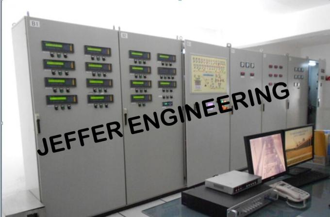 control de los sistemas de control de horno de 15Kw Digitaces PLC 0