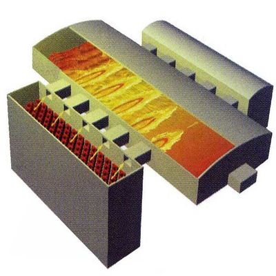 comprar Horno del tanque de vidrio dual encendido cruzado del combustible ISO45001 online manufacture