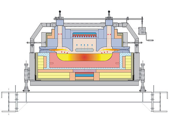 comprar Calefacción da alta temperatura de cristal natural del horno fusorio del gas 50tpd online manufacture